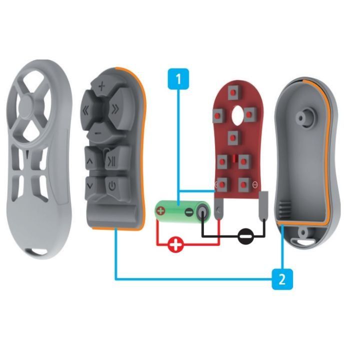 Controle Longa Distância JFA ACQUA 1200 metros
