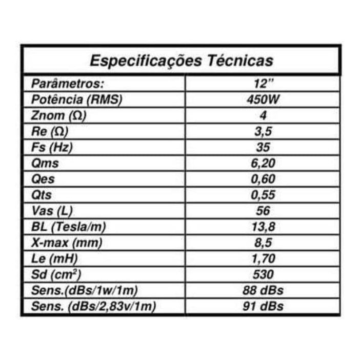Alto Falante Subwoofer Protech Light 450 rms 12 Polegadas
