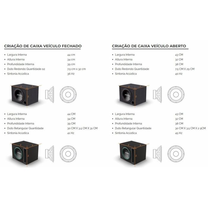 Alto Falante Subwoofer PowerVox SW2000 ED 1000 rms 12 Polegadas